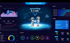 异常检测硬件实施部署优化CV数据融合分析视觉算法