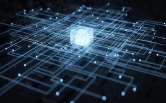  系统优化/服务器参数调优/应用性能优化