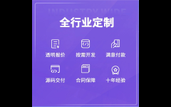 图像人脸自动识别数据处理等其他工具软件开发